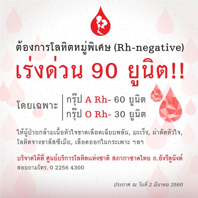 ด่วน! สภากาชาดไทย ต้องการเลือด 90 ยูนิต
กรุ๊ป A Rh- และ กรุ๊ป O Rh-