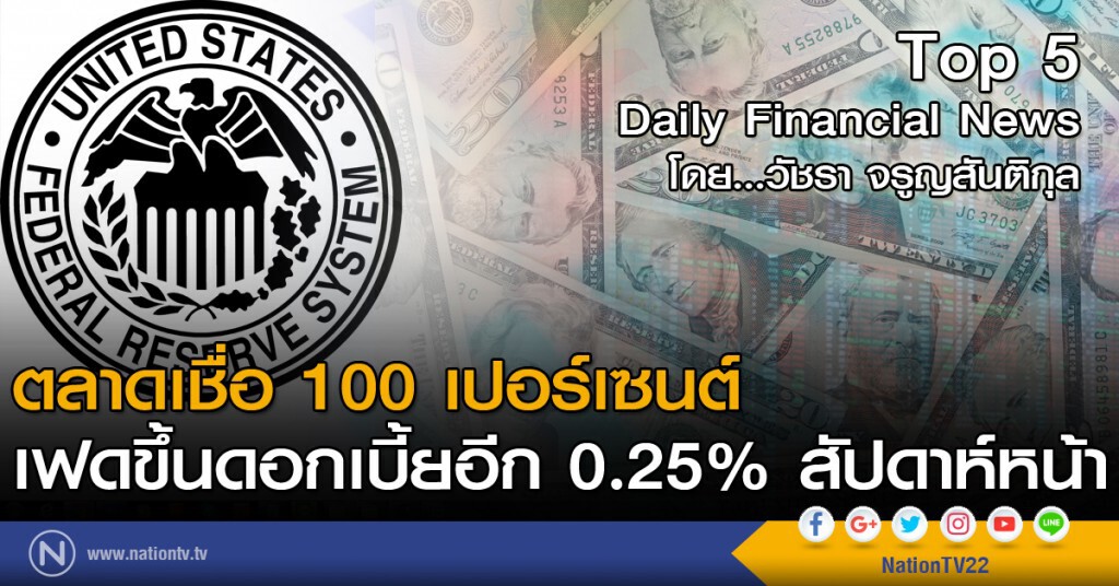 ตลาดเชื่อ 100 เปอร์เซนต์
เฟดขึ้นดอกเบี้ยอีก 0.25% สัปดาห์หน้า