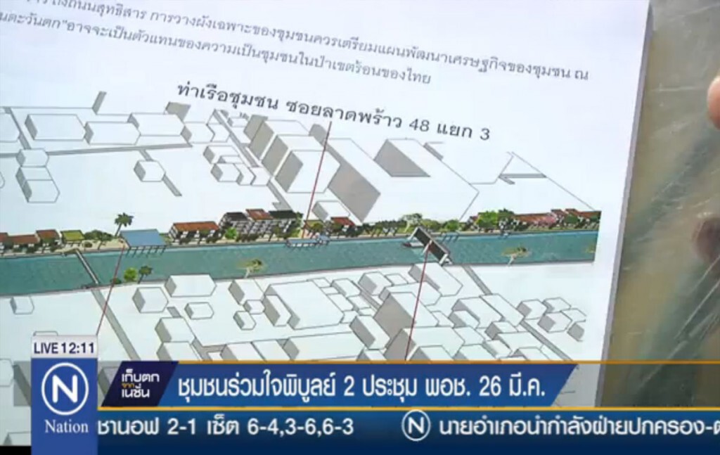 ชุมชนร่วมใจพิบูลย์2 ประชุม พอช. 26 มี.ค.นี้