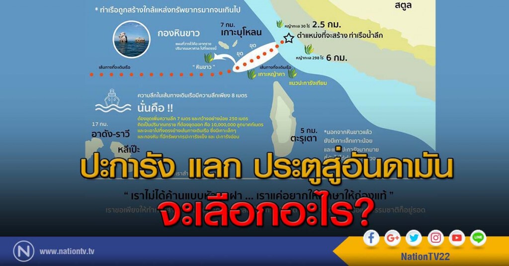 ปะการัง แลก ประตูสู่อันดามัน จะเลือกอะไร? พรุ่งนี้! ประชาพิจารณ์ท่าเรือปากบารา