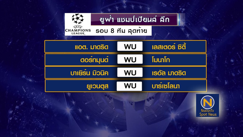 บิ๊กแมตช์ รอบ 8 ทีมยูซีแอล "บาเยิร์น" ปะทะชุดขาว "เลสเตอร์" ชนตราหมี