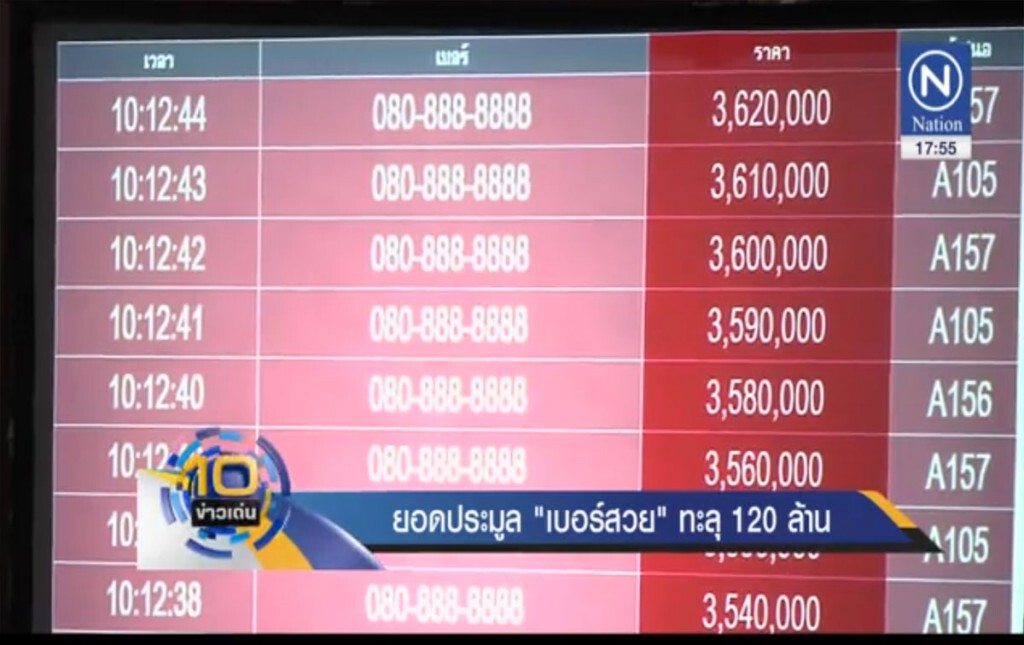 ยอดประมูล "เบอร์สวย" ทะลุ 120 ล้าน ยอดประมูล "เบอร์สวย" ทะลุ 120 ล้าน