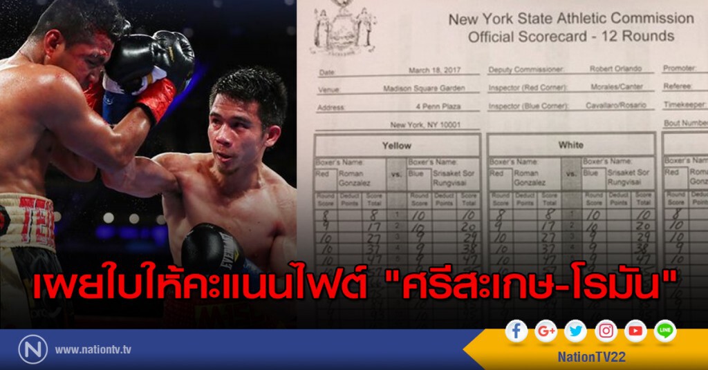 เผยใบให้คะแนนไฟต์ "ศรีสะเกษ-โรมัน" เผยใบให้คะแนนไฟต์ "ศรีสะเกษ-โรมัน"
