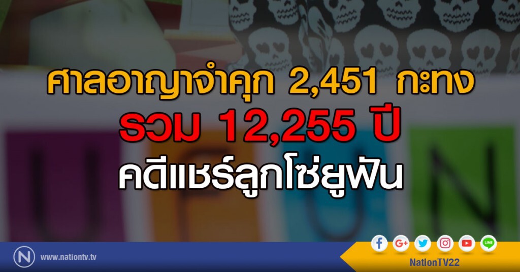 ศาลอาญาจำคุก 2,451กะทง
รวม 12,255 ปี
แชร์ลูกโซ่ยูฟัน ศาลอาญาจำคุก 2,451กะทง
รวม 12,255 ปี
แชร์ลูกโซ่ยูฟัน