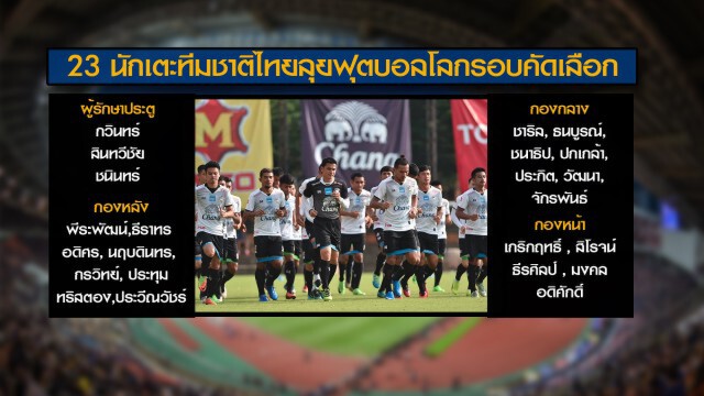 แทบไม่เปลี่ยน! เปิดโผ 23 แข้ง"ช้างศึก" ฟัด "ซาอุฯ-ญี่ปุ่น"