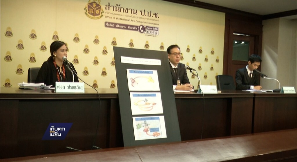 24-03-60 เก็บตกเที่ยง : ป.ป.ช.ลงดาบชี้มูล จุฑามาศ ศิริวรรณ 24-03-60 เก็บตกเที่ยง : ป.ป.ช.ลงดาบชี้มูล จุฑามาศ ศิริวรรณ