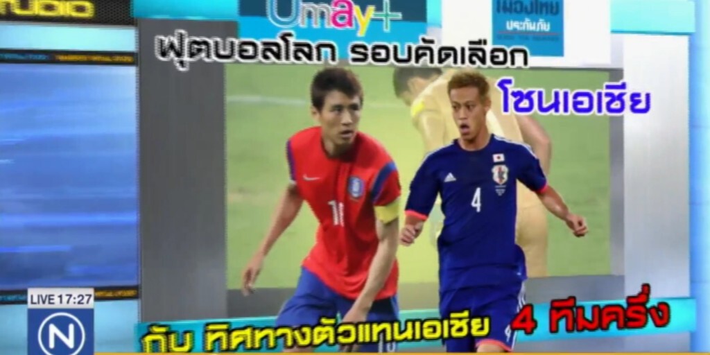 ฟุตบอลโลก รอบคัดเลือก กับทิศทางตัวแทนโซนเอเชีย ฟุตบอลโลก รอบคัดเลือก กับทิศทางตัวแทนโซนเอเชีย
