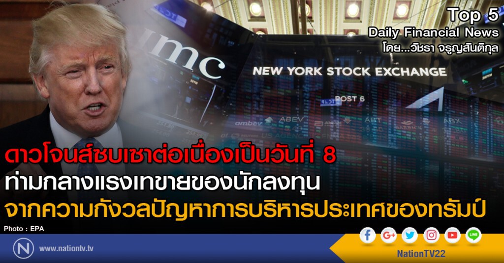 ดาวโจนส์ซบเซาต่อเนื่องเป็นวันที่ 8
ท่ามกลางแรงเทขายของนักลงทุน