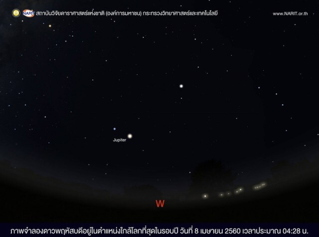 8 เมษา ตั้งตารอ
ดาวพฤหัสฯ ใกล้โลกที่สุด!
เห็นชัดด้วยตาเปล่าทั่วประเทศ