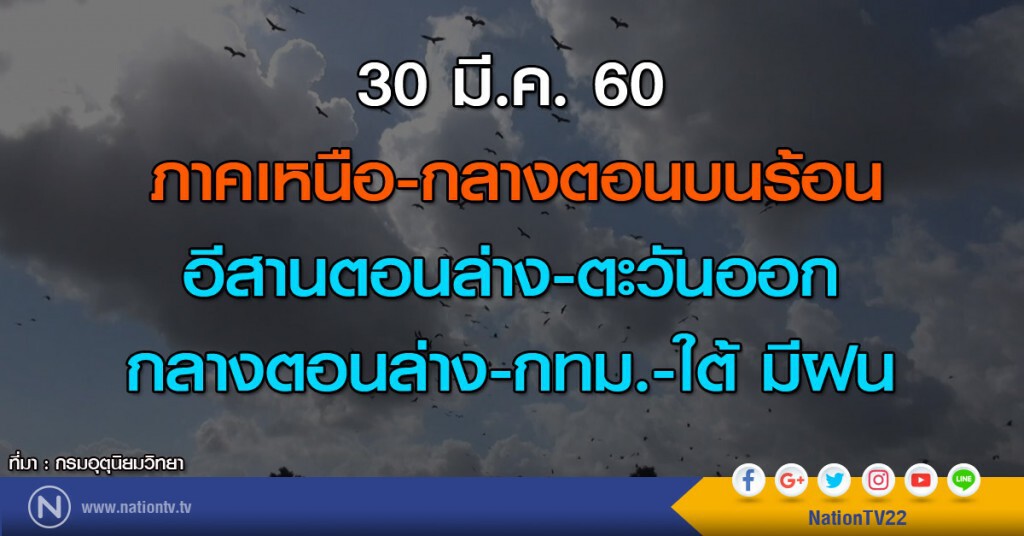 ภาคเหนือ-กลางตอนบนร้อน อีสานตอนล่าง-ตะวันออก-กลางตอนล่าง-กทม.-ใต้ มีฝน