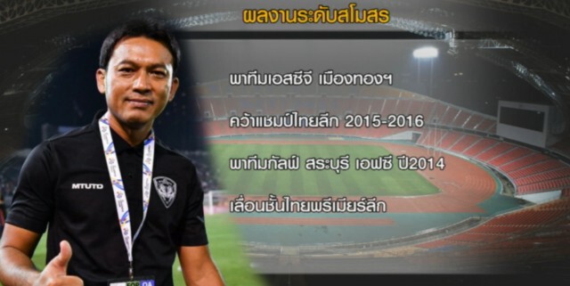 ซิโก้ไป...ใครมาแทน??