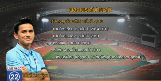 ซิโก้ไป...ใครมาแทน??