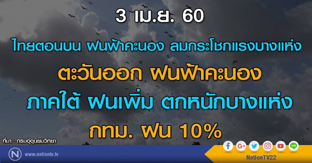 พยากรณ์อากาศประจำวันที่ 3 เมษายน 2560