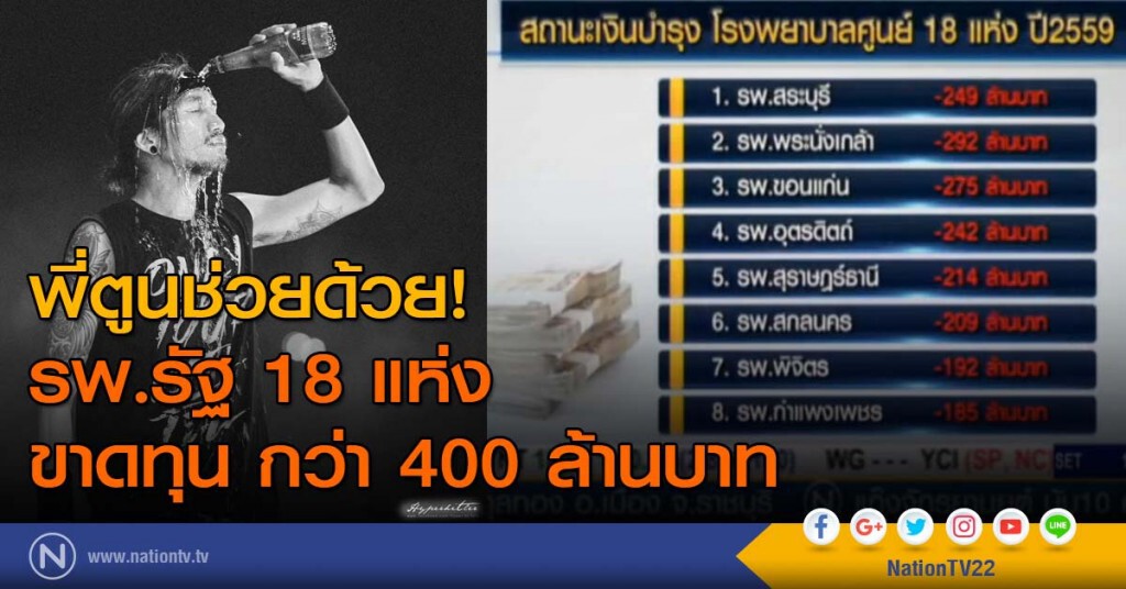 เรื่องจริง! สธ.ยอมรับรพ.รัฐ18 แห่ง ขาดทุน กว่า 400 ล.บาทในบางที่ เรื่องจริง! สธ.ยอมรับรพ.รัฐ18 แห่ง ขาดทุน กว่า 400 ล.บาทในบางที่