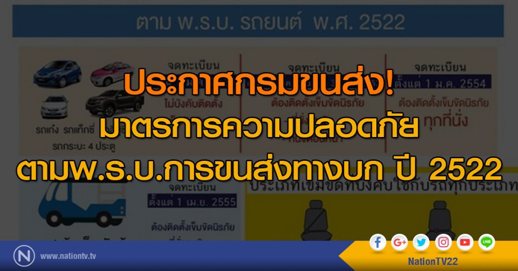 ประกาศกรมขนส่ง! มาตรการความปลอดภัย
ตามพ.ร.บ.การขนส่งทางบก ปี 2522 ประกาศกรมขนส่ง! มาตรการความปลอดภัย
ตามพ.ร.บ.การขนส่งทางบก ปี 2522