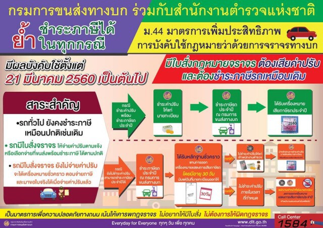 ประกาศกรมขนส่ง! มาตรการความปลอดภัย
ตามพ.ร.บ.การขนส่งทางบก ปี 2522
