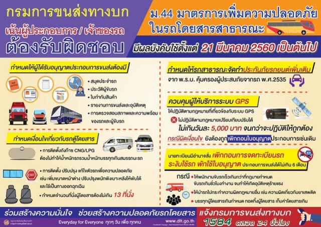 ประกาศกรมขนส่ง! มาตรการความปลอดภัย
ตามพ.ร.บ.การขนส่งทางบก ปี 2522