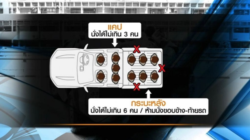 เก็บตกทั่วไทย 6-4-60 (1) อนุโลมนั่งหลังกระบะไม่เกิน 6 คน