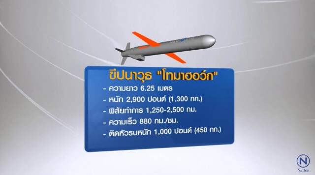 "โทมาฮอว์ก" อาวุธเด็ดกองทัพสหรัฐฯ