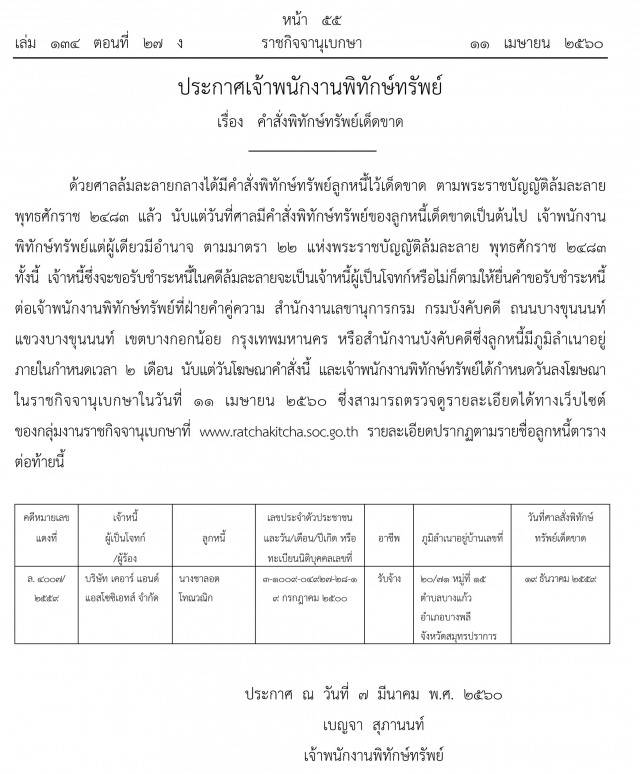ศาลล้มละลายกลาง 
สั่งพิทักษ์ทรัพย์เด็ดขาด 
"ชาลอต โทณวณิก"