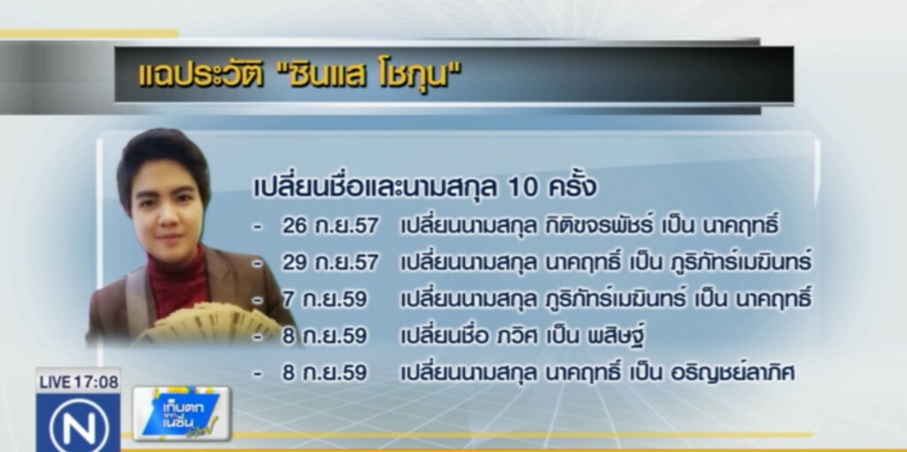 แฉประวัติโชกโชน "ซินแสโชกุน" เปลี่ยนชื่อ 10 ครั้ง พ่วง 6 คดี 3 หมายจับ