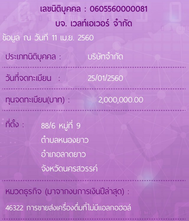 เปิด 'บริษัท เวลท์เอเวอร์' ซินแสโชกุน
อ้างขายตรง เพิ่งก่อตั้งบริษัท 25 ม.ค.!