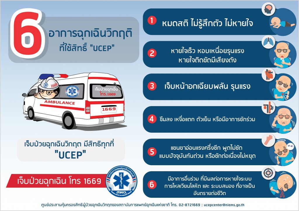 สพฉ.เปิดสถิติการให้บริการตามสิทธิ UCEP พบ 13  วันมีผู้ขอใช้บริการ  1   พันกว่าคน