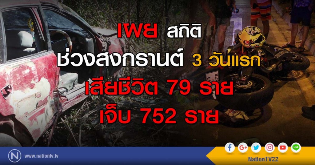 รมว.ท่องเที่ยวฯ เผย สถิติช่วงสงกรานต์ 3 วันแรก เสียชีวิต 79 ราย เจ็บ 752 ราย รมว.ท่องเที่ยวฯ เผย สถิติช่วงสงกรานต์ 3 วันแรก เสียชีวิต 79 ราย เจ็บ 752 ราย