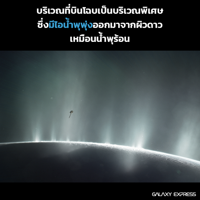 สรุปชัดๆ เข้าใจง่ายๆ
"นาซ่า"แถลง ดวงจันทร์น้ำแข็ง'เอนเซลาดัส'  อาจเอื้อต่อสิ่งมีชีวิต