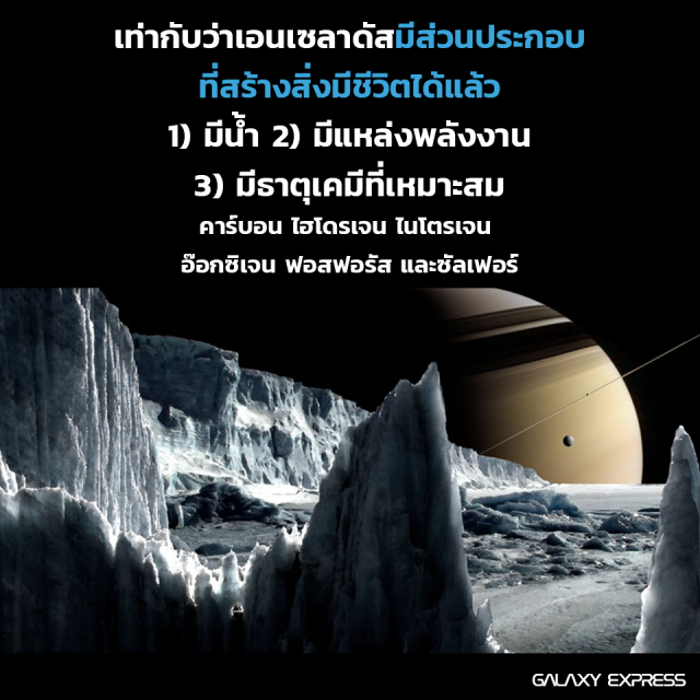 สรุปชัดๆ เข้าใจง่ายๆ
"นาซ่า"แถลง ดวงจันทร์น้ำแข็ง'เอนเซลาดัส'  อาจเอื้อต่อสิ่งมีชีวิต