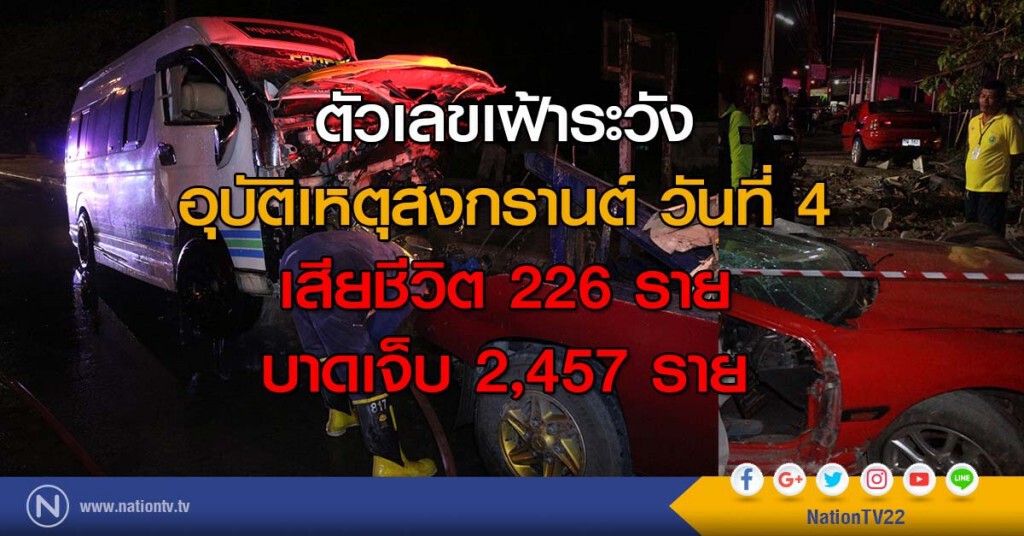 ตัวเลขเฝ้าระวังอุบัติเหตุสงกรานต์ วันที่ 4 เสียชีวิต 226 ราย บาดเจ็บ 2,457 ราย ตัวเลขเฝ้าระวังอุบัติเหตุสงกรานต์ วันที่ 4 เสียชีวิต 226 ราย บาดเจ็บ 2,457 ราย