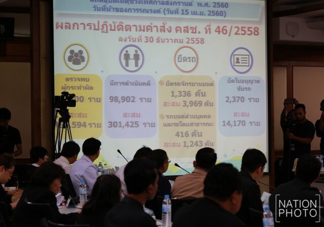 สรุปผลการดำเนินงานลดอุบัติเหตุทางถนน ช่วงสงกรานต์ประจำปี 2560