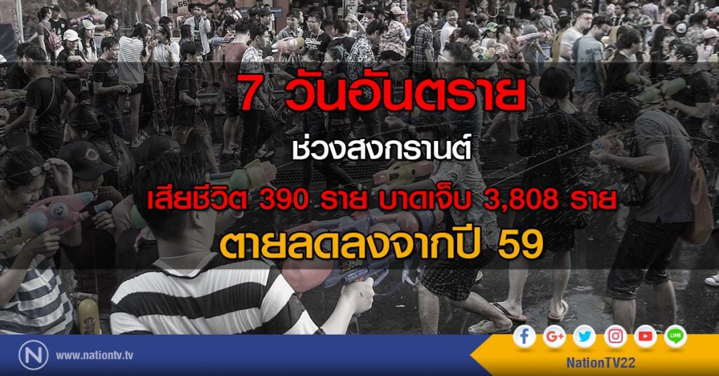 ยอด 7 วันอันตรายช่วงสงกรานต์ เสียชีวิต 390 ราย บาดเจ็บ 3,808 ราย ตายลดลงจากปี 59 ยอด 7 วันอันตรายช่วงสงกรานต์ เสียชีวิต 390 ราย บาดเจ็บ 3,808 ราย ตายลดลงจากปี 59