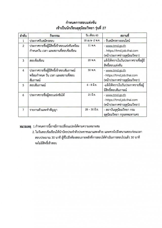 ให้ไวๆ จบ ม.6
มาเป็น "นักเรียนอุตุนิยมวิทยา" 
เรียน 1 ปี ได้บรรจุรับเงินเดือนกว่า 1 หมื่น