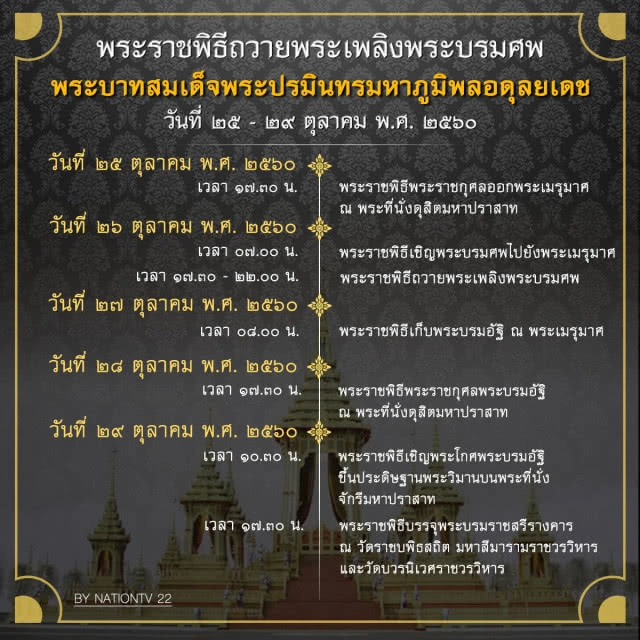 กำหนดการพระราชพิธีถวายพระเพลิงพระบรมศพ ร.๙
