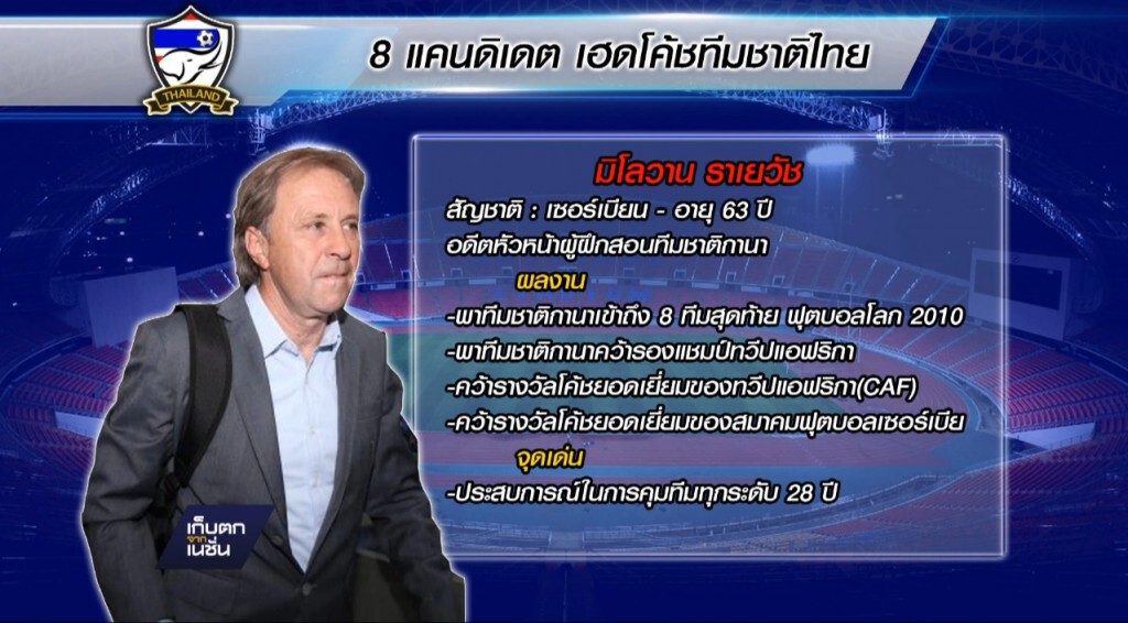 26-4-60 เก็บตกเที่ยง : ส.กีฬาตั้ง "ราเยวัช" คุมทีมชาติไทย 26-4-60 เก็บตกเที่ยง : ส.กีฬาตั้ง "ราเยวัช" คุมทีมชาติไทย