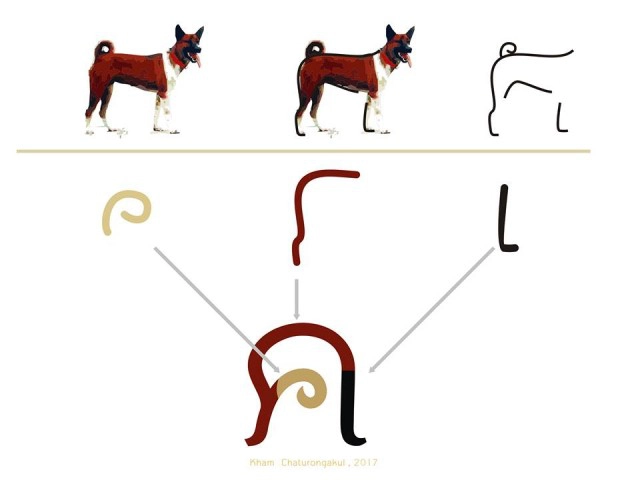 เปิดตัว Font "คุณทองแดง"
1 ใน 9 แบบตัวพิมพ์ไทยเพื่อพ่อ