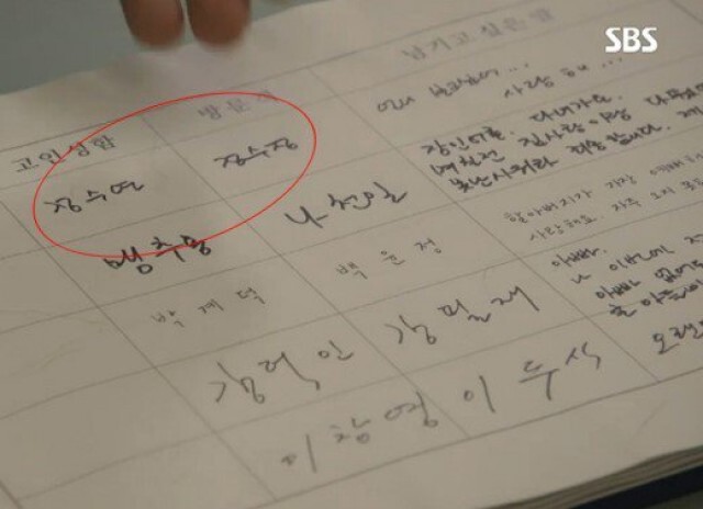 แฟนคลับวิจารณ์ยับ! รายการดังของเกาหลี ใช้ชื่อ เจสสิกา (SNSD) เป็นคนตาย