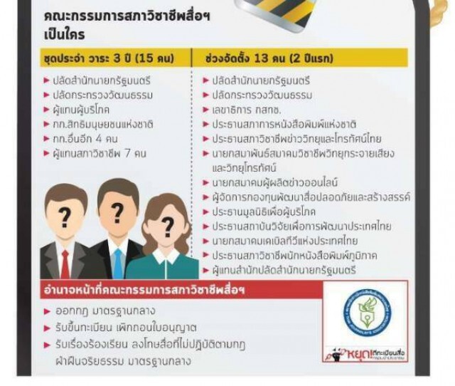 สปท.เดินหน้าดันกม.คุมสื่อ โหวตฉลุย 141/13 ไม่แคร์สื่อ