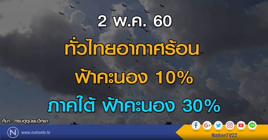ทั่วไทยอากาศร้อน ฟ้าคะนอง 10% / ภาคใต้ ฟ้าคะนอง 30%
