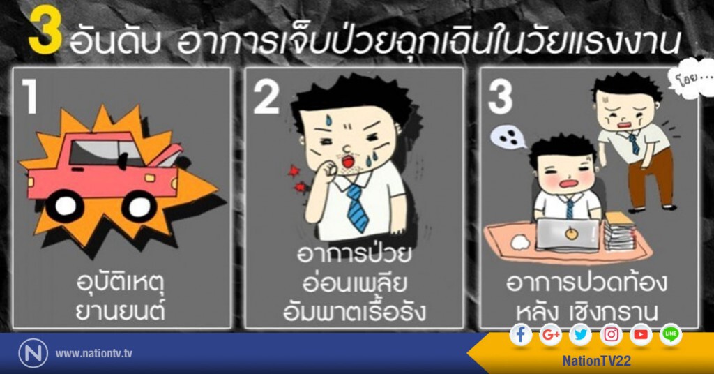 คนวัยทำงาน น่าเป็นห่วง
เจ็บป่วยด้วยโรคฉุกเฉิน! คนวัยทำงาน น่าเป็นห่วง
เจ็บป่วยด้วยโรคฉุกเฉิน!