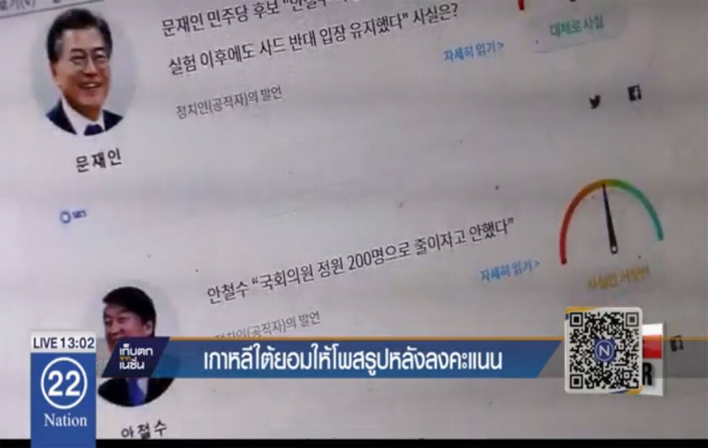 เกาหลีใต้ยอมให้โพสรูป หลังลงคะแนน