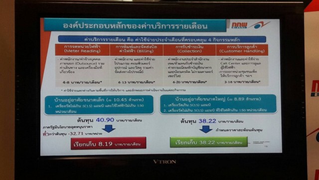 ขึ้นค่าftไฟฟ้า 12.52 สตางค์/หน่วย
กกพ.แจงสะท้อนความจริงเป็นธรรม