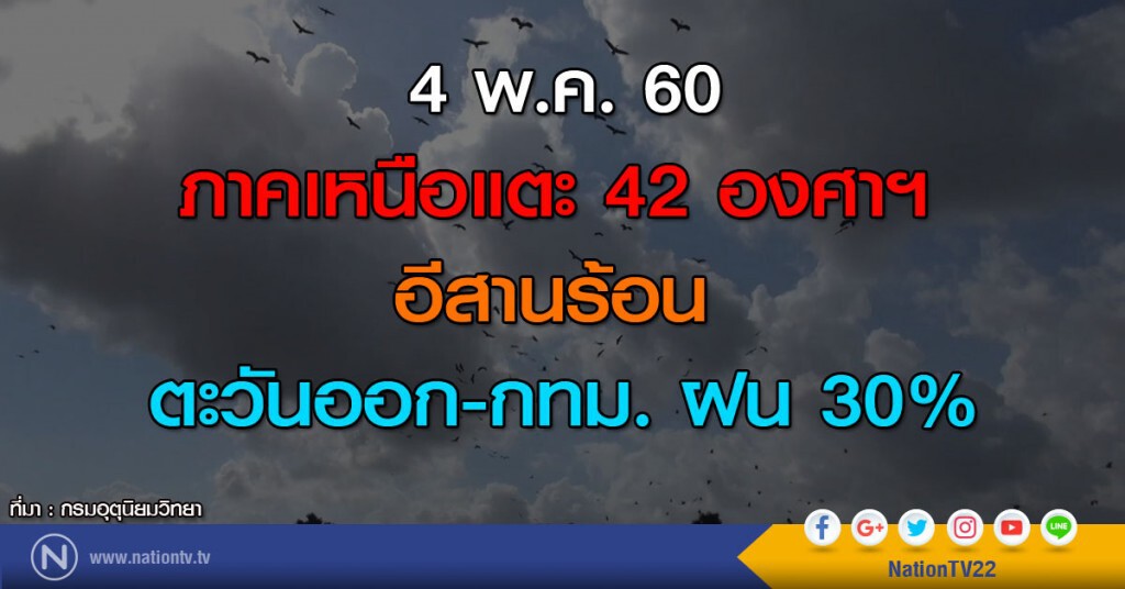 ภาคเหนือแตะ 42 องศาฯ อีสานร้อน ตะวันออก-กทม. ฝน 30%
