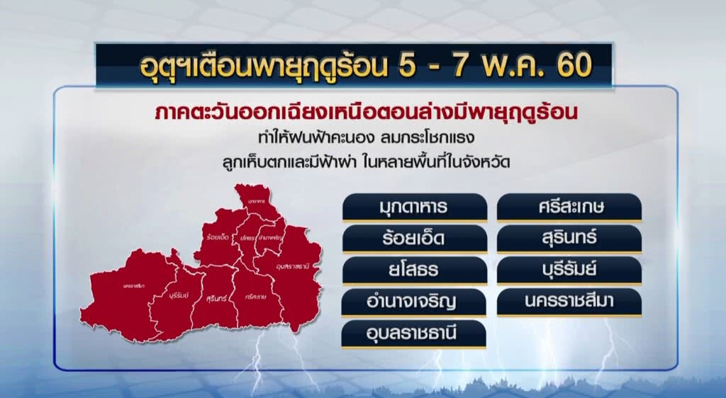 05-05-60 เก็บตกเที่ยง : กรมอุตุฯ เตือนพายุฤดูร้อน 05-05-60 เก็บตกเที่ยง : กรมอุตุฯ เตือนพายุฤดูร้อน