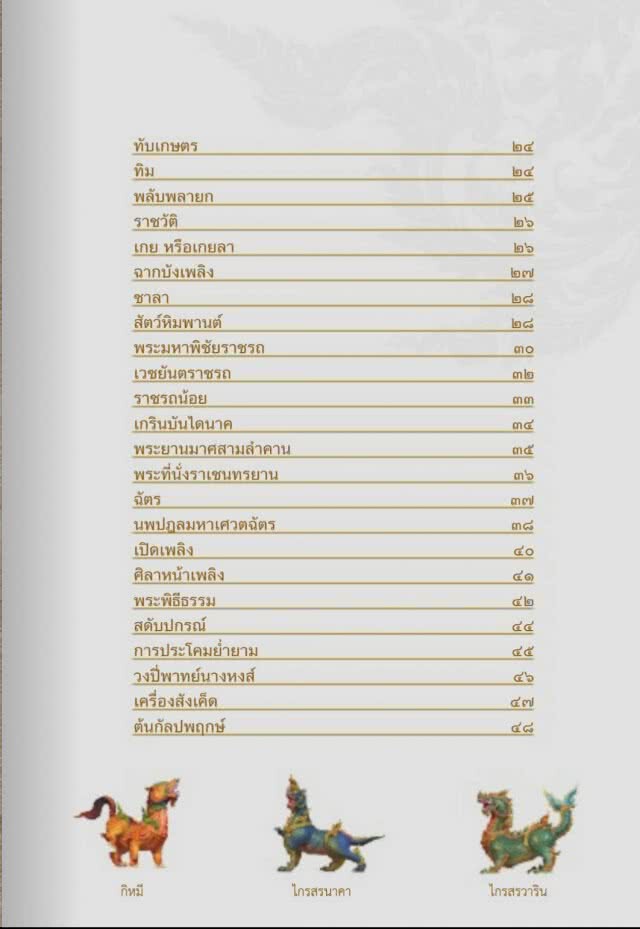หนังสือคำศัพท์..(ออนไลน์) งานพระราชพิธีพระบรมศพ 
ทรงคุณค่า มรดกภูมิปัญญาแห่งวัฒนธรรมชาติ