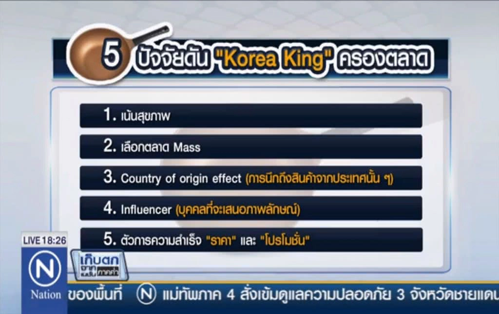 5 ปัจจัยดัน "โคเรียคิง" ครองตลาด 5 ปัจจัยดัน "โคเรียคิง" ครองตลาด