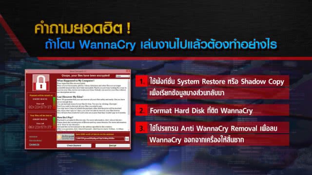 "WannaCry" เรียกค่าไถ่ไซเบอร์