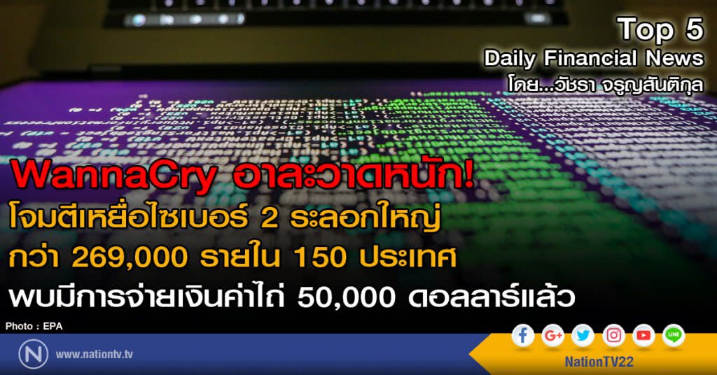 WannaCry อาละวาดหนัก! โจมตีเหยื่อไซเบอร์ 2 ระลอกใหญ่กว่า 269,000 รายใน 150 ประเทศ