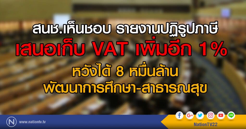 สนช.เห็นชอบ รายงานปฏิรูปภาษี
เสนอเก็บ VAT เพิ่มอีก 1%
หวังได้ 8 หมื่นล้าน
พัฒนาการศึกษา-สาธารณสุข สนช.เห็นชอบ รายงานปฏิรูปภาษี
เสนอเก็บ VAT เพิ่มอีก 1%
หวังได้ 8 หมื่นล้าน
พัฒนาการศึกษา-สาธารณสุข